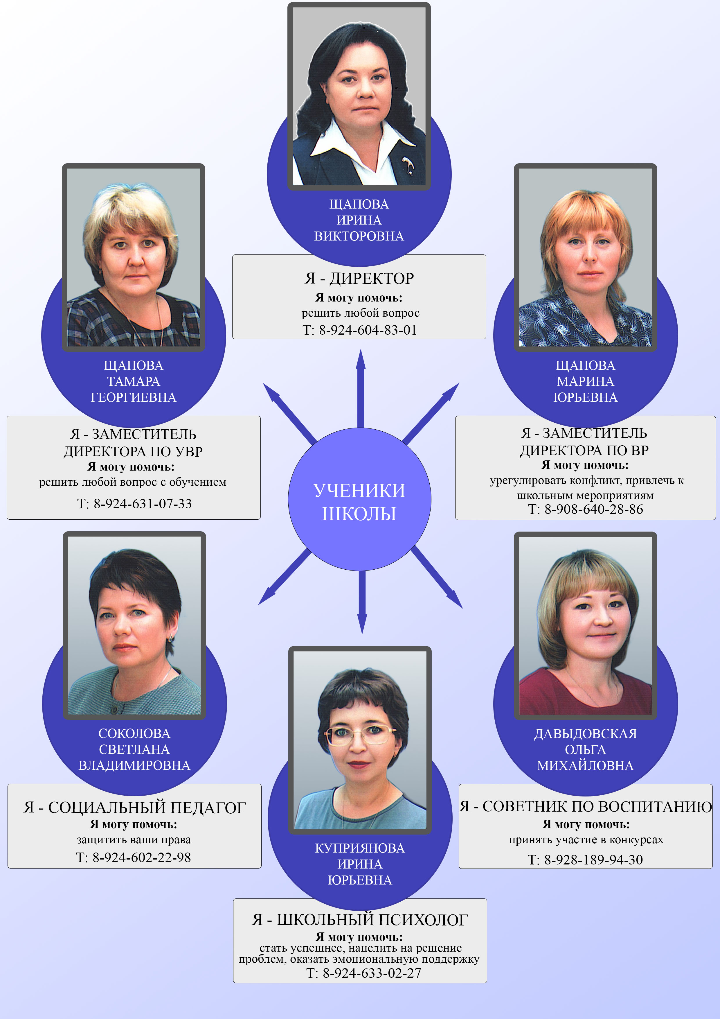 Школьный ориентир.