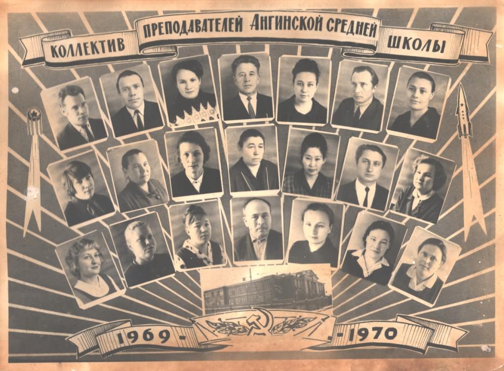 Коллектив учителей Коллектив учителей.