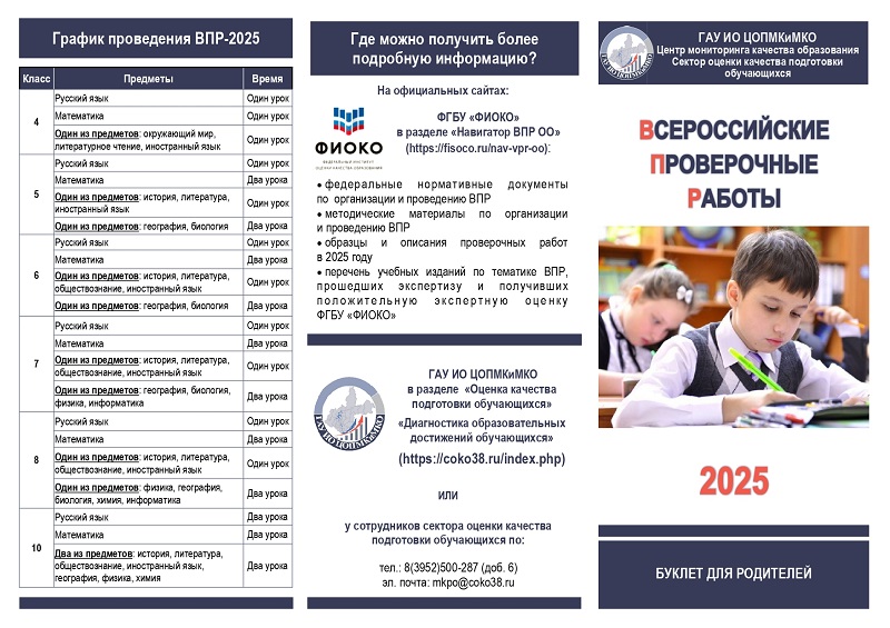 Всероссийские проверочные работы 2025.